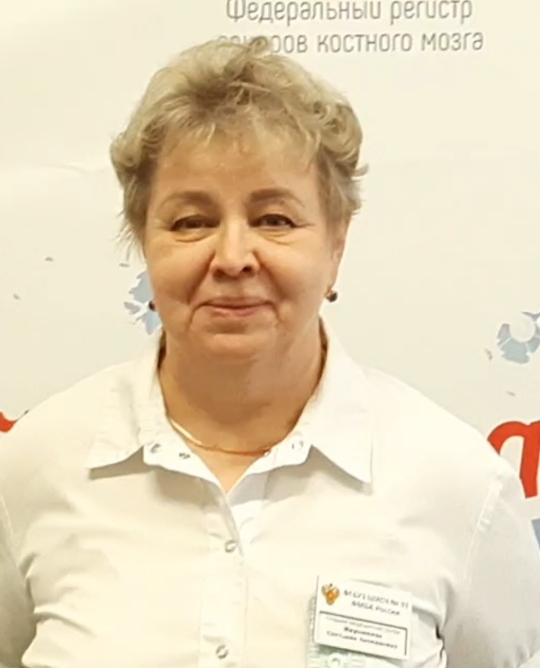 Мирошкина Светлана Леонидовна