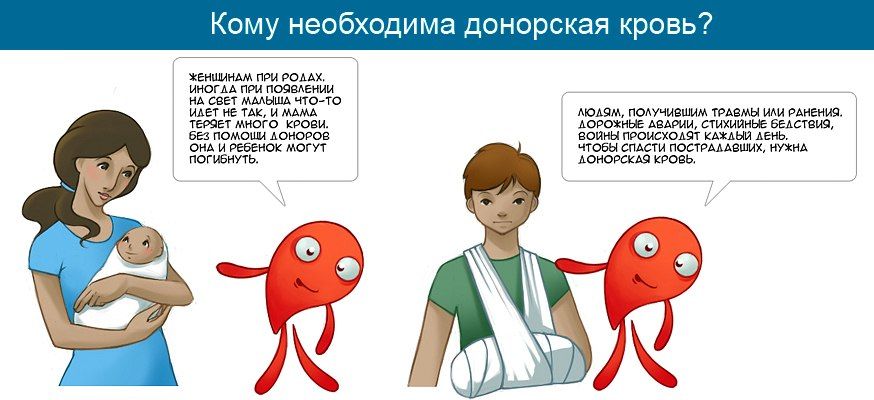 Комикс о донорстве 3