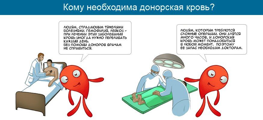 Комикс о донорстве 4