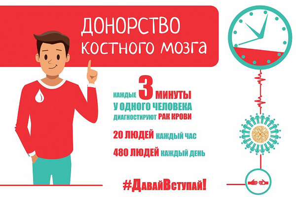 Более 300 крымчан вступили в регистр доноров костного мозга с начала года