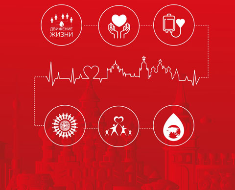 Онлайн-трансляция и взаимодействие с участниками площадки «Донорство крови и COVID-19. Ресурсы поддержки донорского движения» в Москве