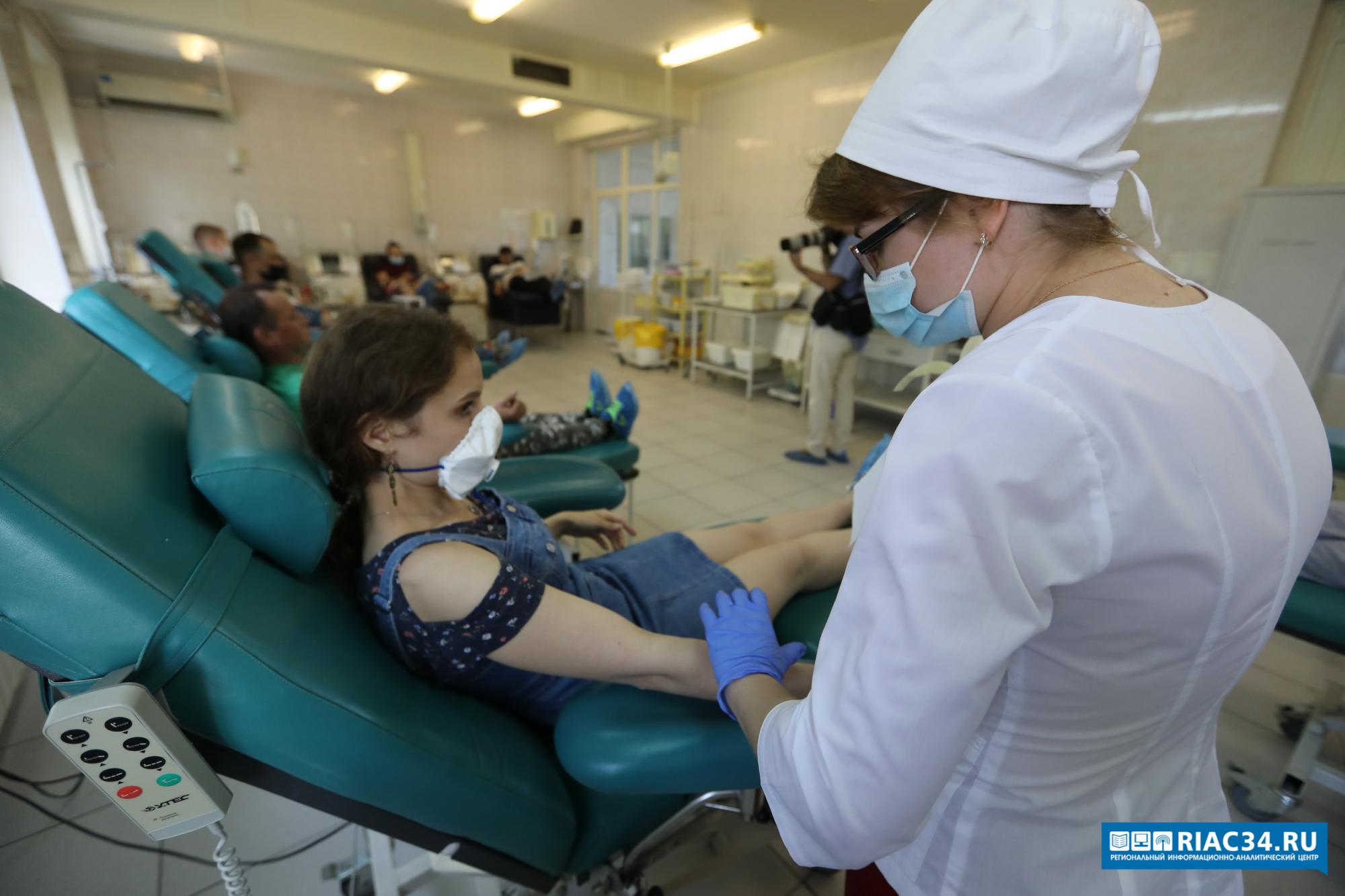 Крупные волгоградские компании поддерживают корпоративное донорство