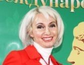 Персона года 2010