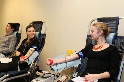 Charity contribution of BINBANK in donorship