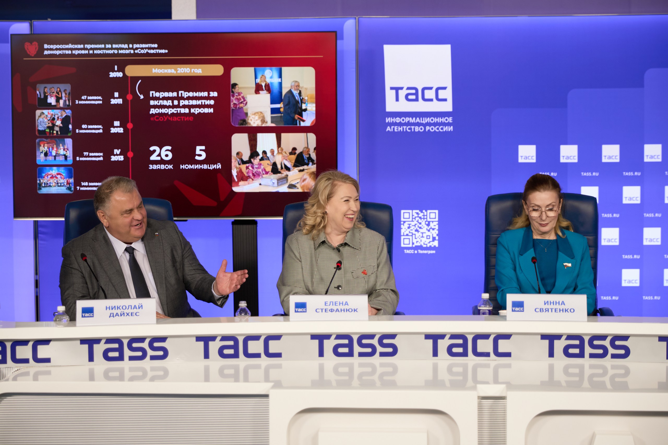 Стартовала XI Всероссийская премия «СоУчастие»