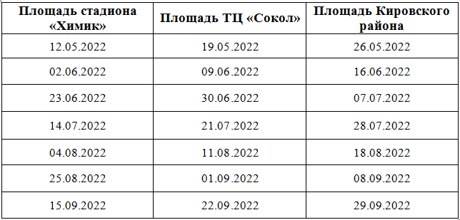 График выездов мобильного комплекса КЦК на 2022г.
