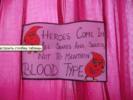 Американские доноры празднуют День Независимости на пунктах переливания